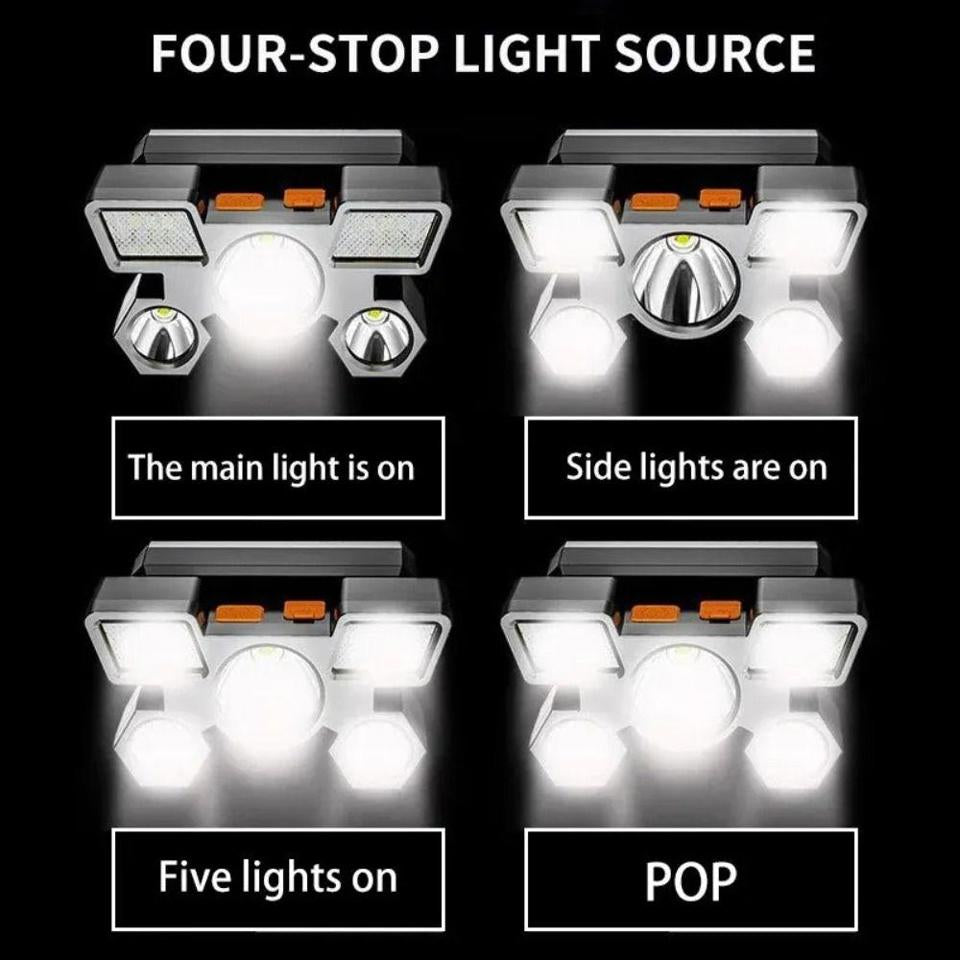 LED Headlamp