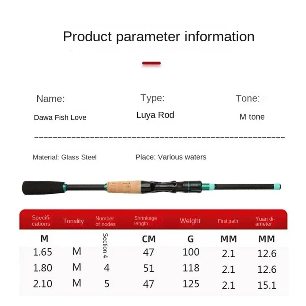 Carbon Fishing Rod