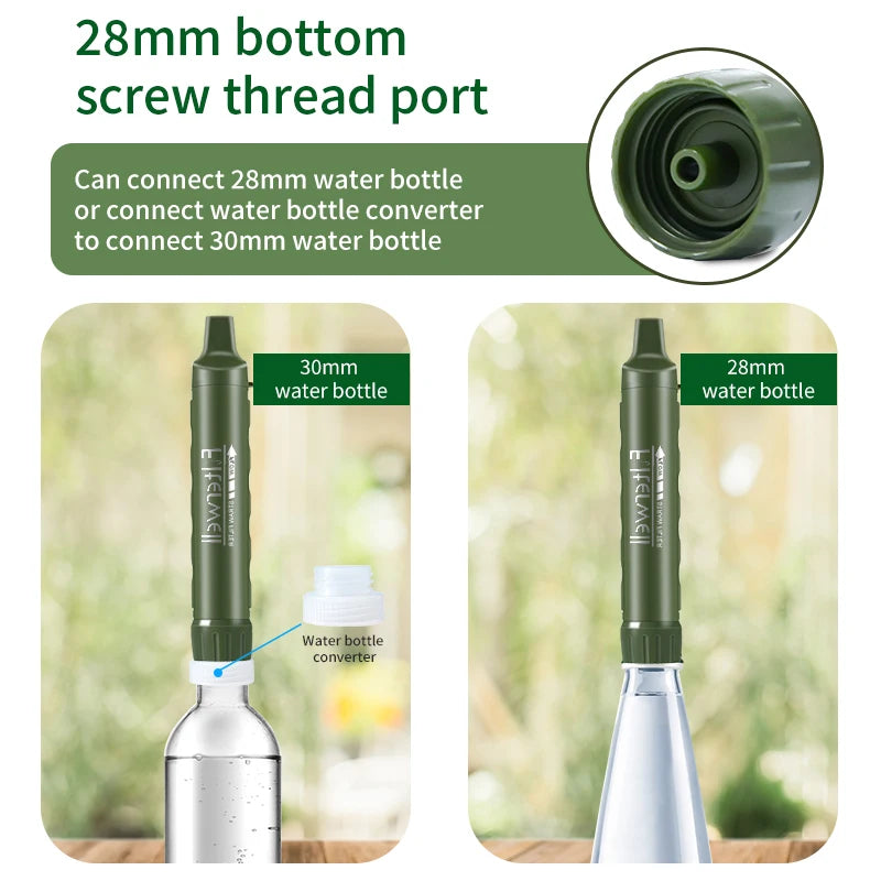 Water Filter Straw
