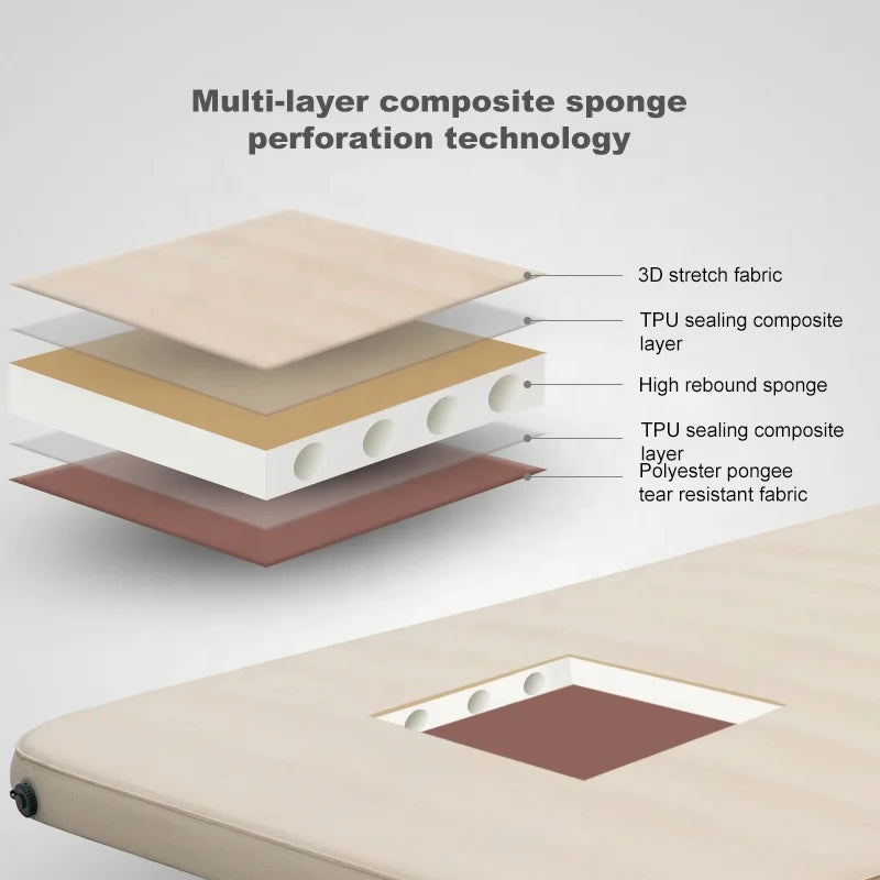 Double Camping Mat