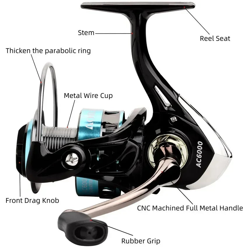 Spinning Reel