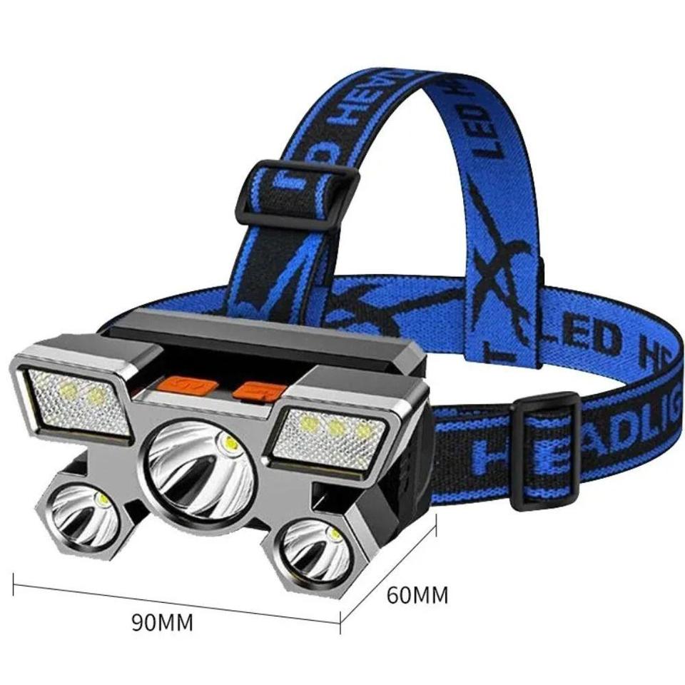 LED Headlamp