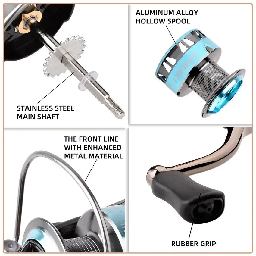 Spinning Reel