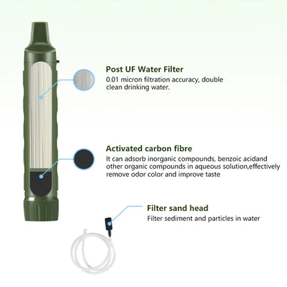 Water Filter Straw