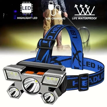 LED Headlamp